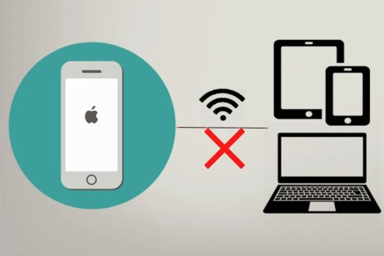 Cách chia sẻ Wifi trên iPhone không cần mật khẩu dễ thực hiện nhất cho mọi thiết bị khác