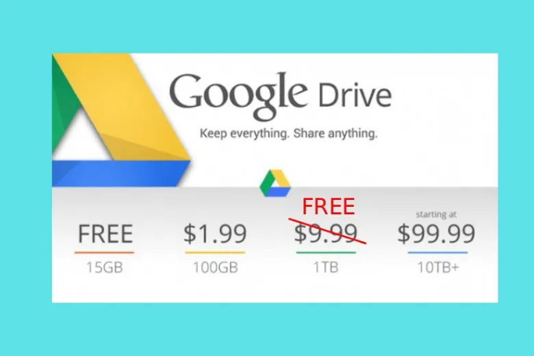 Cách sử dụng Google Drive trên máy tính, điện thoại hiệu quả nhất cho người mới bắt đầu