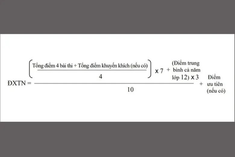 Cách tính điểm xét tốt nghiệp THPT 2024 theo chuẩn Bộ GD & ĐT chính xác nhất