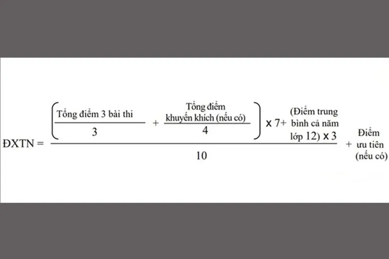 Cách tính điểm xét tốt nghiệp THPT 2024 theo chuẩn Bộ GD & ĐT chính xác nhất