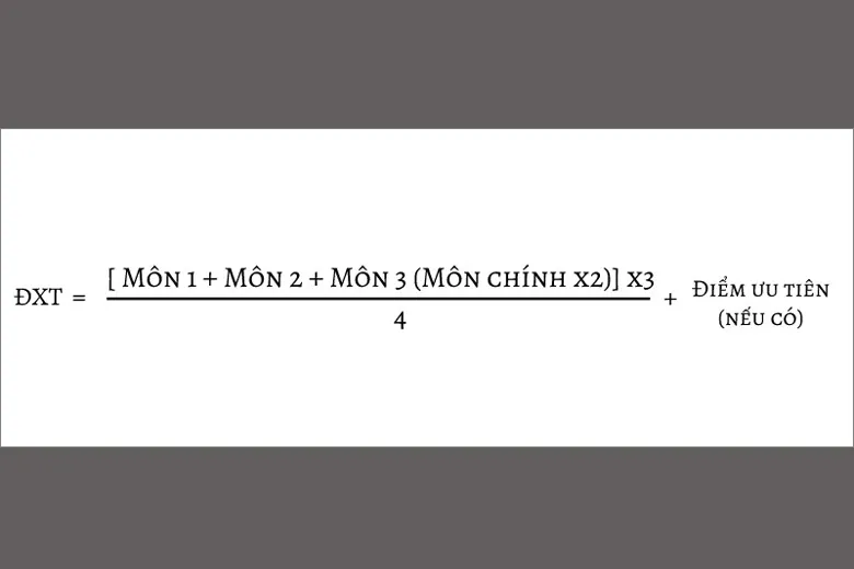 Cách tính điểm xét tốt nghiệp THPT 2024 theo chuẩn Bộ GD & ĐT chính xác nhất