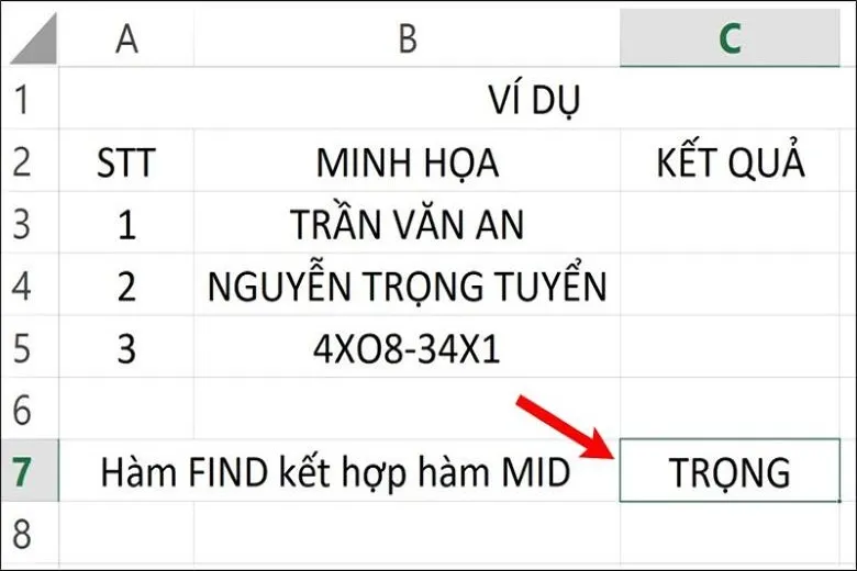 Hàm FIND trong Excel và cách ứng dụng trong công thức