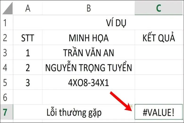 Hàm FIND trong Excel và cách ứng dụng trong công thức