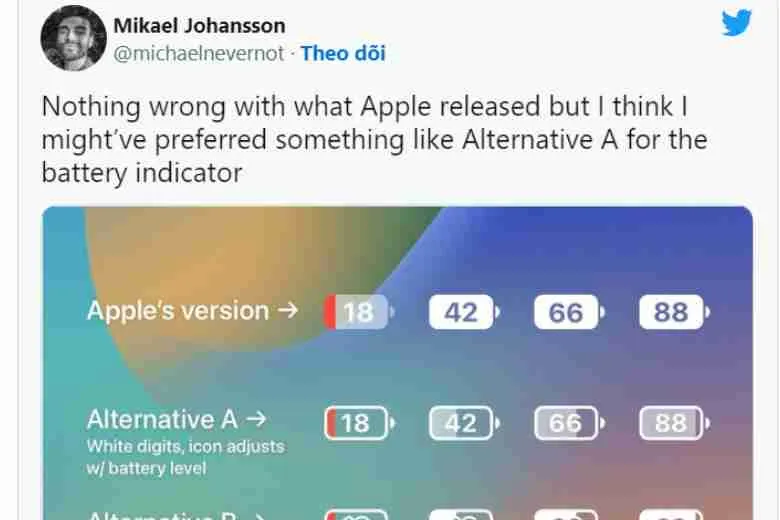 Hiển thị phần trăm pin trên iOS 16 Beta 5 vẫn gây tranh cãi: Người dùng mạng xã hội tự sửa lại cho đẹp hơn