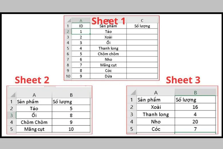 Hướng dẫn 10 cách dùng Vlookup giữa 2 sheet và 2 file khác nhau trong Excel nhanh nhất