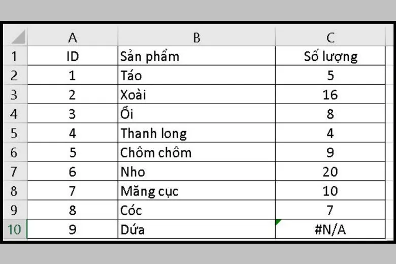 Hướng dẫn 10 cách dùng Vlookup giữa 2 sheet và 2 file khác nhau trong Excel nhanh nhất