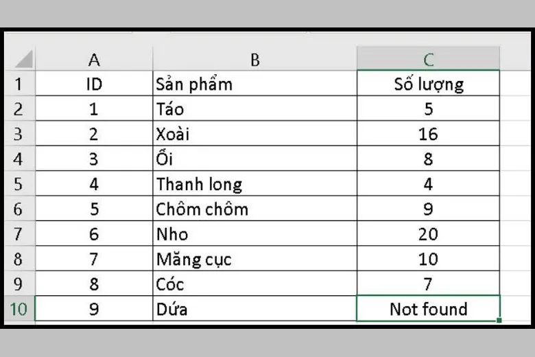 Hướng dẫn 10 cách dùng Vlookup giữa 2 sheet và 2 file khác nhau trong Excel nhanh nhất