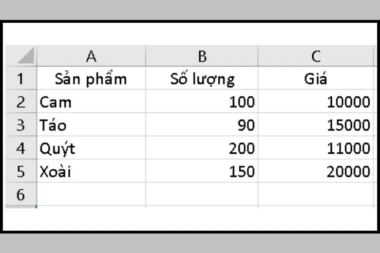 Hướng dẫn 10 cách dùng Vlookup giữa 2 sheet và 2 file khác nhau trong Excel nhanh nhất