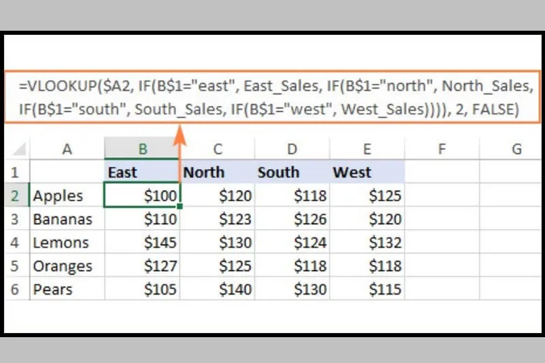 Hướng dẫn 10 cách dùng Vlookup giữa 2 sheet và 2 file khác nhau trong Excel nhanh nhất