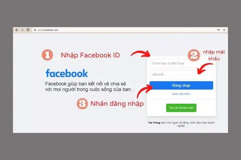 Hướng dẫn 13+ cách đăng nhập tài khoản Facebook trên mọi thiết bị nhanh chóng nhất