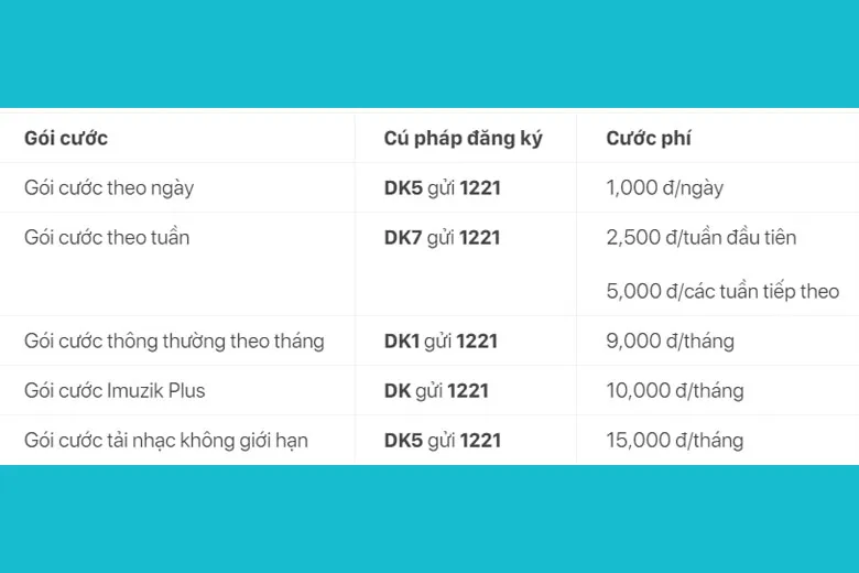 Hướng dẫn cách đăng ký, cài nhạc chờ Viettel nhanh chóng, đơn giản