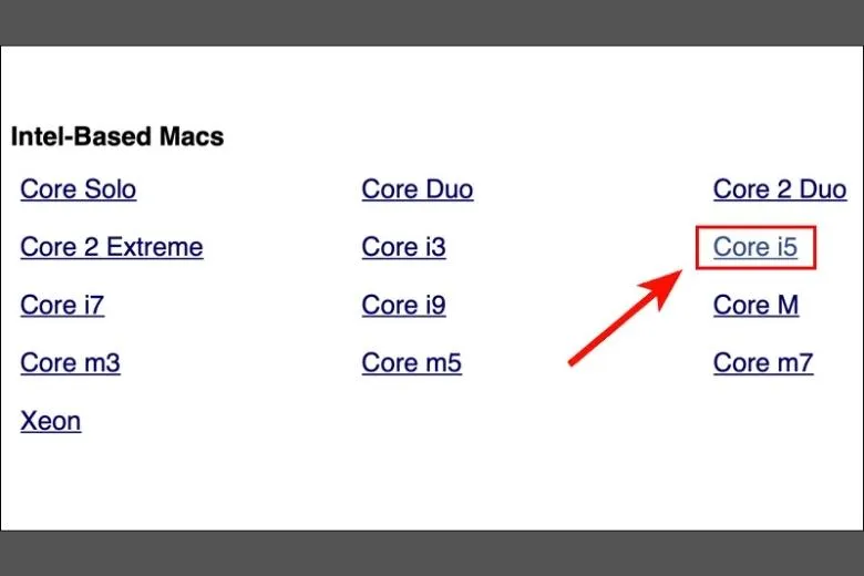 Hướng dẫn cách kiểm tra cấu hình MacBook đầy đủ, chi tiết từ A-Z