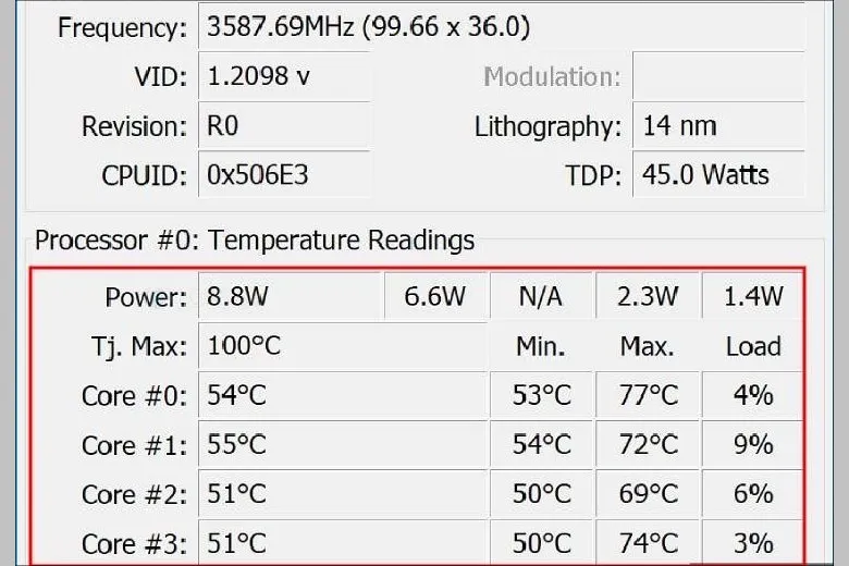 Hướng dẫn cách kiểm tra, đo nhiệt độ CPU máy tính, laptop dễ dàng, tránh tình trạng quá nóng