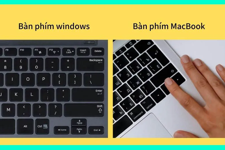 Hướng dẫn cách sử dụng bàn phím MacBook chi tiết và cực kì dễ hiểu