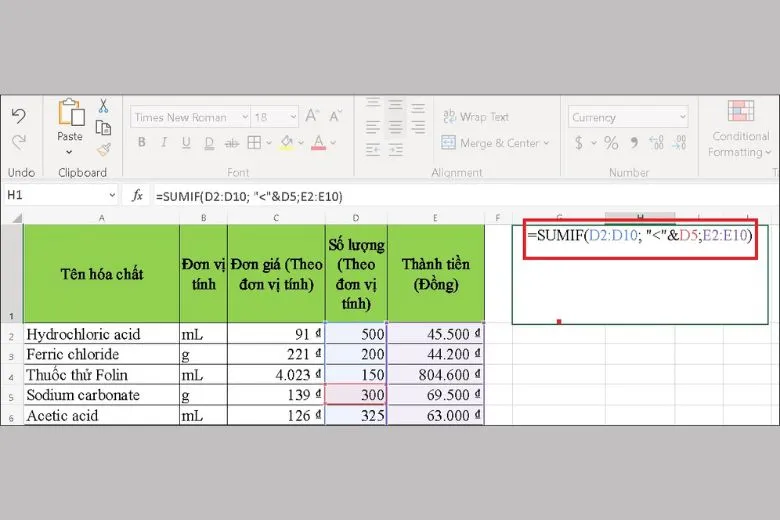 Hướng dẫn cách sử dụng hàm SUMIF trong Excel và ví dụ cụ thể