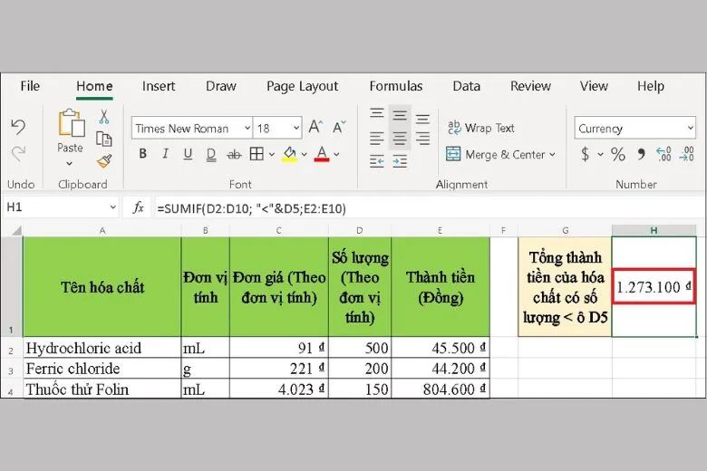 Hướng dẫn cách sử dụng hàm SUMIF trong Excel và ví dụ cụ thể