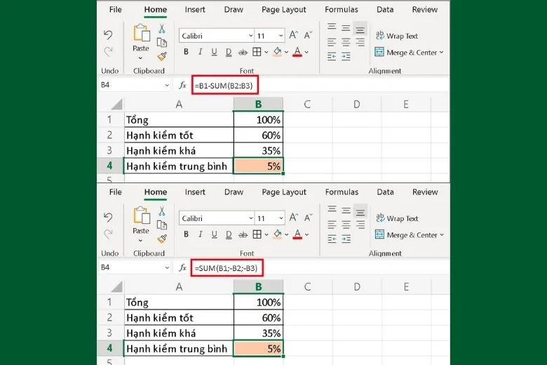 Hướng dẫn cách sử dụng phép trừ trong Excel: Trừ số, ngày tháng, kí tự, tỉ lệ….