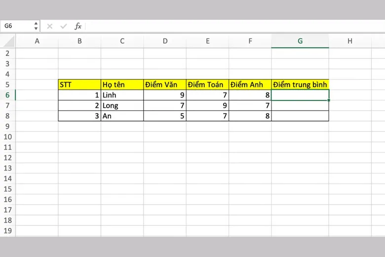 Hướng dẫn cách sử dụng thành thạo hàm AVERAGE trong Excel