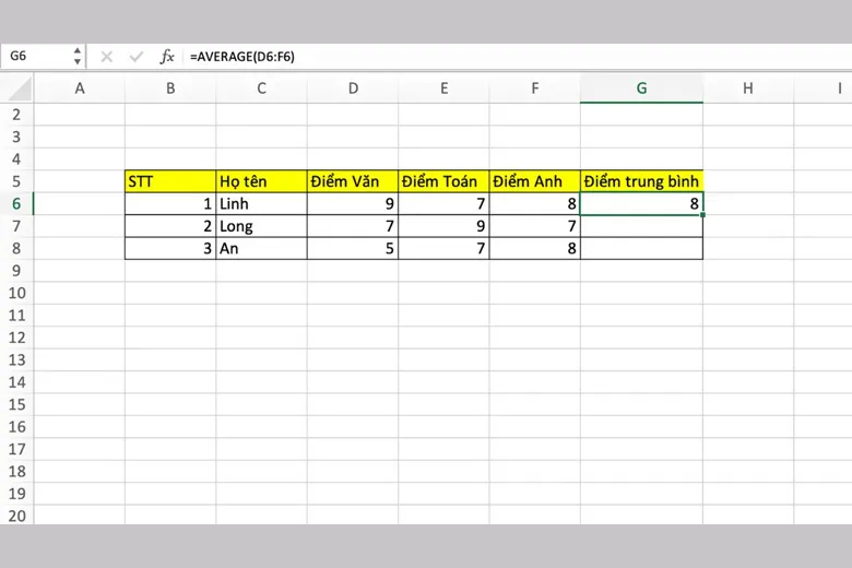 Hướng dẫn cách sử dụng thành thạo hàm AVERAGE trong Excel