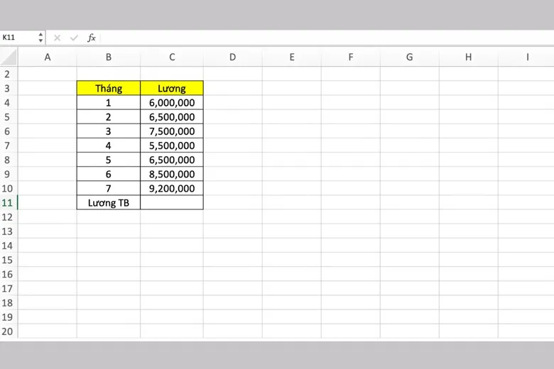 Hướng dẫn cách sử dụng thành thạo hàm AVERAGE trong Excel