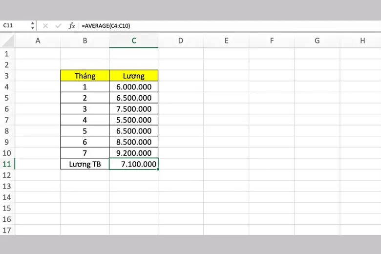 Hướng dẫn cách sử dụng thành thạo hàm AVERAGE trong Excel