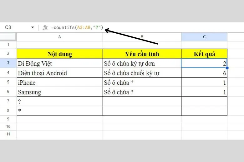 Hướng dẫn cách sử dụng thành thạo hàm COUNTIFS trong Excel