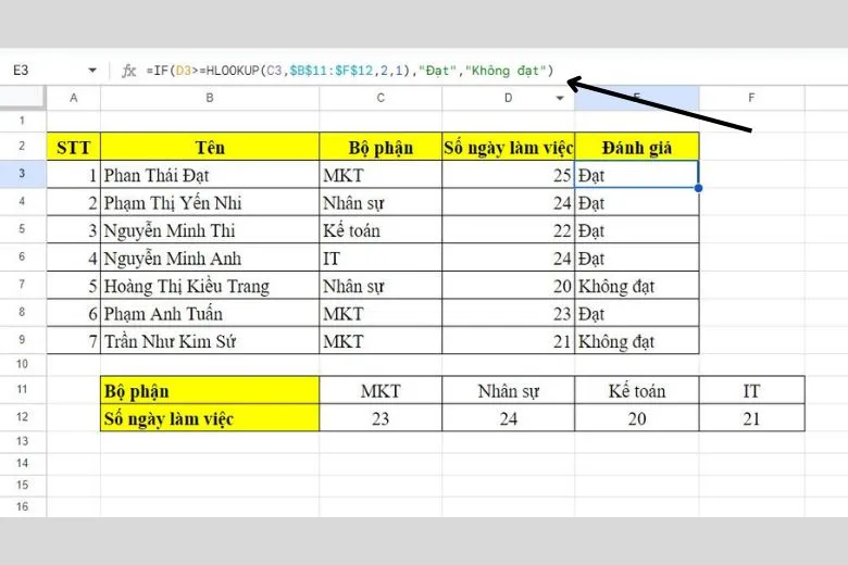 Hướng dẫn cách sử dụng thành thạo hàm HLOOKUP trong Excel