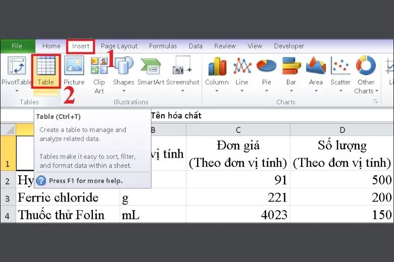 Hướng dẫn cách tạo, chỉnh sửa, xóa bảng trong Excel cực kì đơn giản, dễ làm