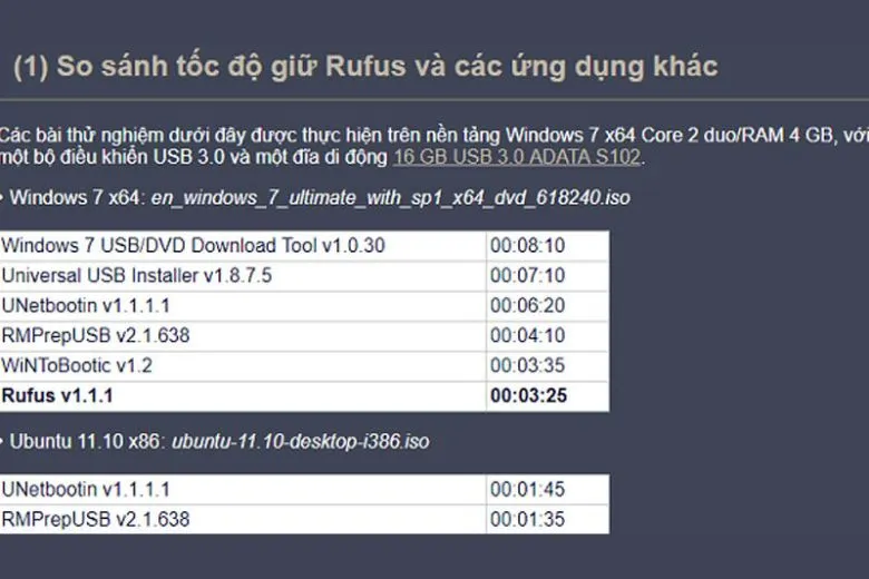 Hướng dẫn cách tạo USB Boot để cài đặt Windows 10 cho máy tính, laptop bằng Rufus