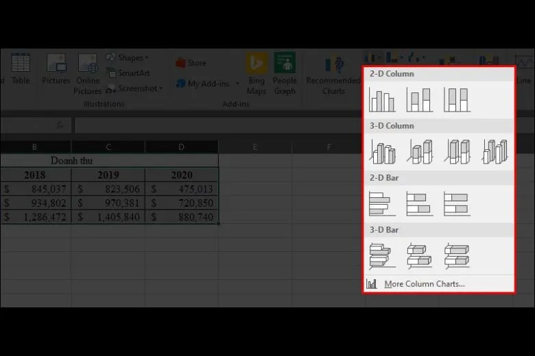 Hướng dẫn cách vẽ biểu đồ cột, đường, tròn, miền trong Excel chi tiết