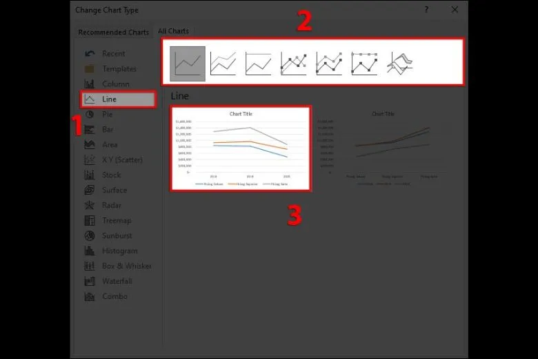 Hướng dẫn cách vẽ biểu đồ cột, đường, tròn, miền trong Excel chi tiết