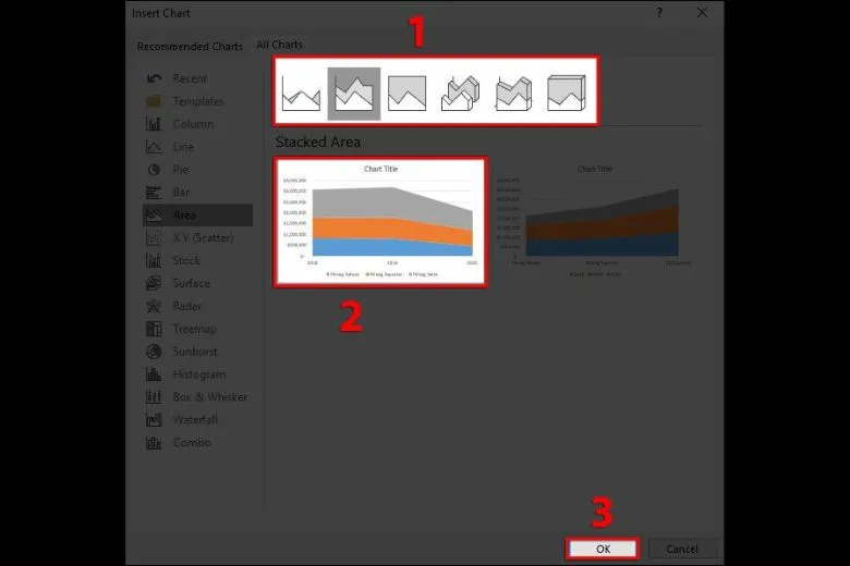 Hướng dẫn cách vẽ biểu đồ cột, đường, tròn, miền trong Excel chi tiết