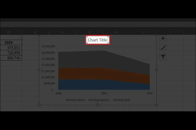 Hướng dẫn cách vẽ biểu đồ cột, đường, tròn, miền trong Excel chi tiết