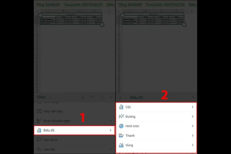 Hướng dẫn cách vẽ biểu đồ cột, đường, tròn, miền trong Excel chi tiết