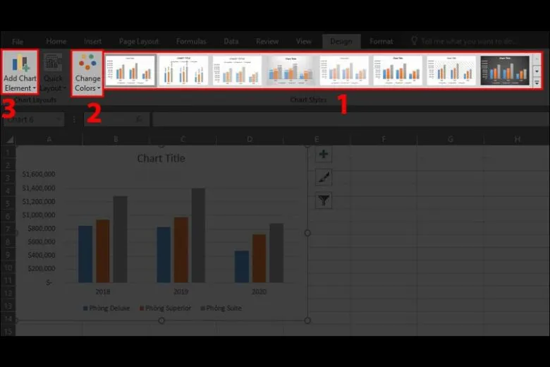 Hướng dẫn cách vẽ biểu đồ cột, đường, tròn, miền trong Excel chi tiết