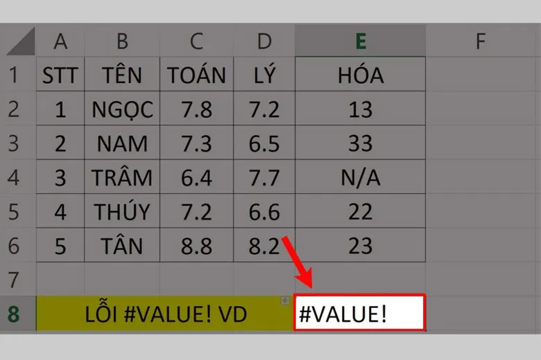 Hướng dẫn sửa lỗi VALUE trong Excel nhanh chóng và đơn giản nhất