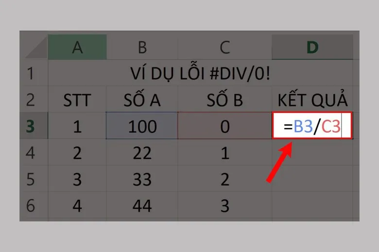 Lỗi #DIV/0! trong Excel là lỗi gì? Cách khắc phục nhanh chóng và đơn giản nhất cho bạn