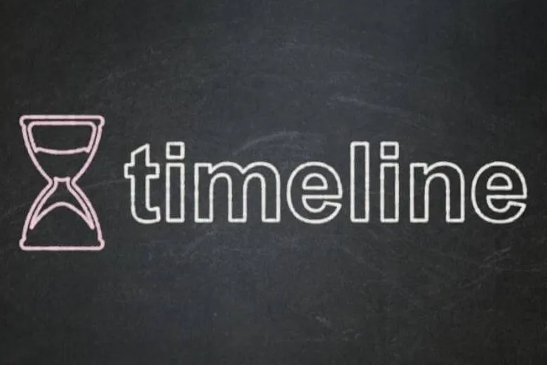 Timeline là gì? Hướng dẫn cách làm Timeline cho công việc gọn gàng đơn giản hiệu quả nhất