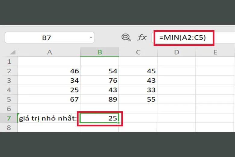 Tổng hợp 15 hàm cơ bản trong Excel bất cứ ai cũng đều nên biết