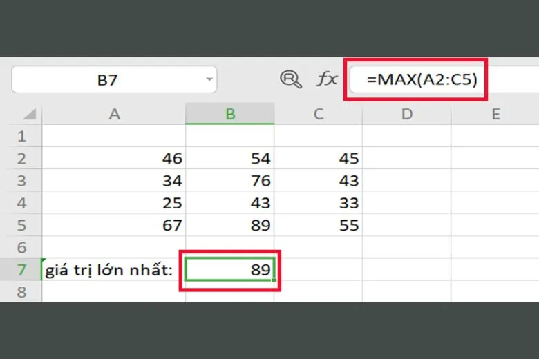 Tổng hợp 15 hàm cơ bản trong Excel bất cứ ai cũng đều nên biết