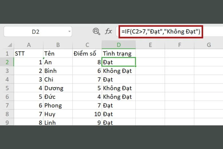 Tổng hợp 15 hàm cơ bản trong Excel bất cứ ai cũng đều nên biết