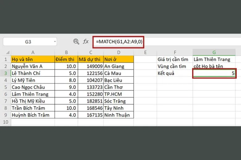 Tổng hợp 15 hàm cơ bản trong Excel bất cứ ai cũng đều nên biết