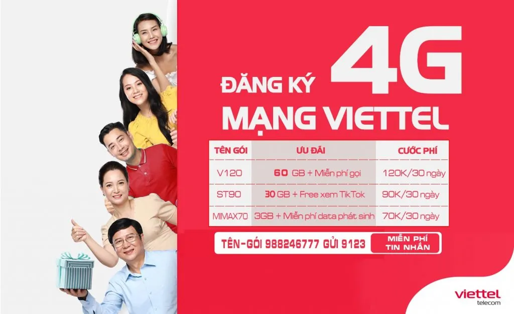 Viettel++ là gì? Cách đổi điểm Viettel++ đơn giản, nhanh chóng